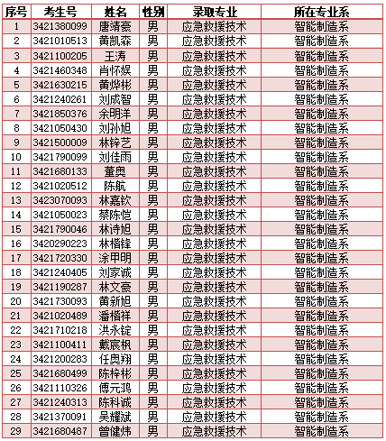<a href=http://www.tzshuifang.com/school-417/ target=_blank class=infotextkey>�ϰ��й��I(y��)�W(xu��)У</a>2024���������ꌣ�ȡ����