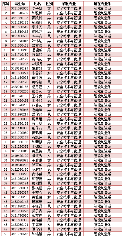 <a href=http://www.tzshuifang.com/school-417/ target=_blank class=infotextkey>�ϰ��й��I(y��)�W(xu��)У</a>2024���������ꌣ�ȡ����