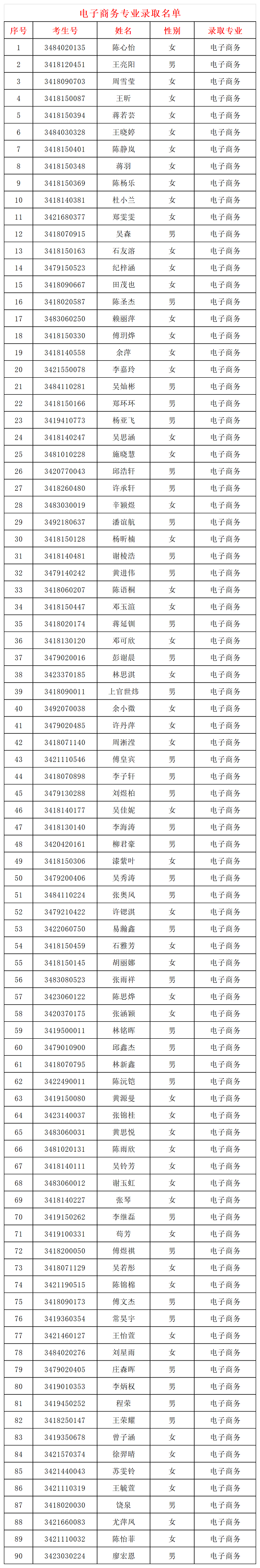 Ȫ����Ȫ���I(y��)�Ќ��W(xu��)У2024�����ꌣ�ȡ����