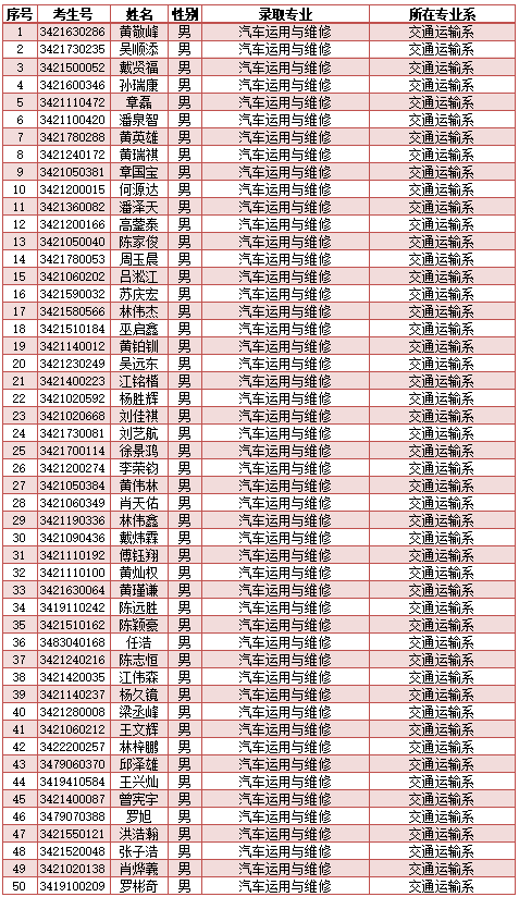 <a href=http://www.tzshuifang.com/school-417/ target=_blank class=infotextkey>�ϰ��й��I(y��)�W(xu��)У</a>2024���������ꌣ�ȡ����