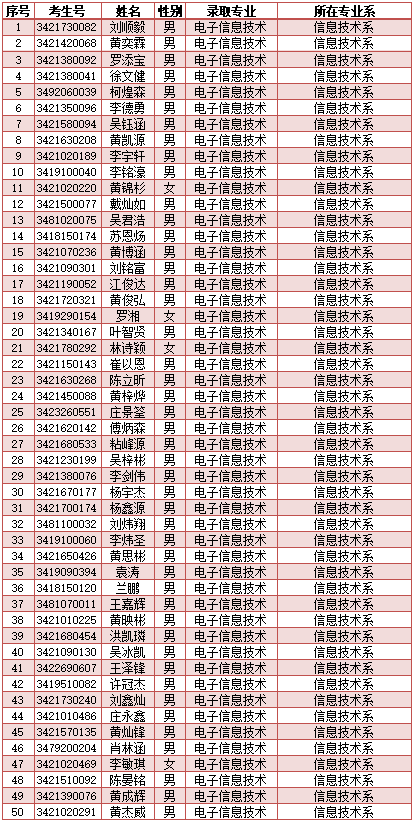 <a href=http://www.tzshuifang.com/school-417/ target=_blank class=infotextkey>�ϰ��й��I(y��)�W(xu��)У</a>2024���������ꌣ�ȡ����