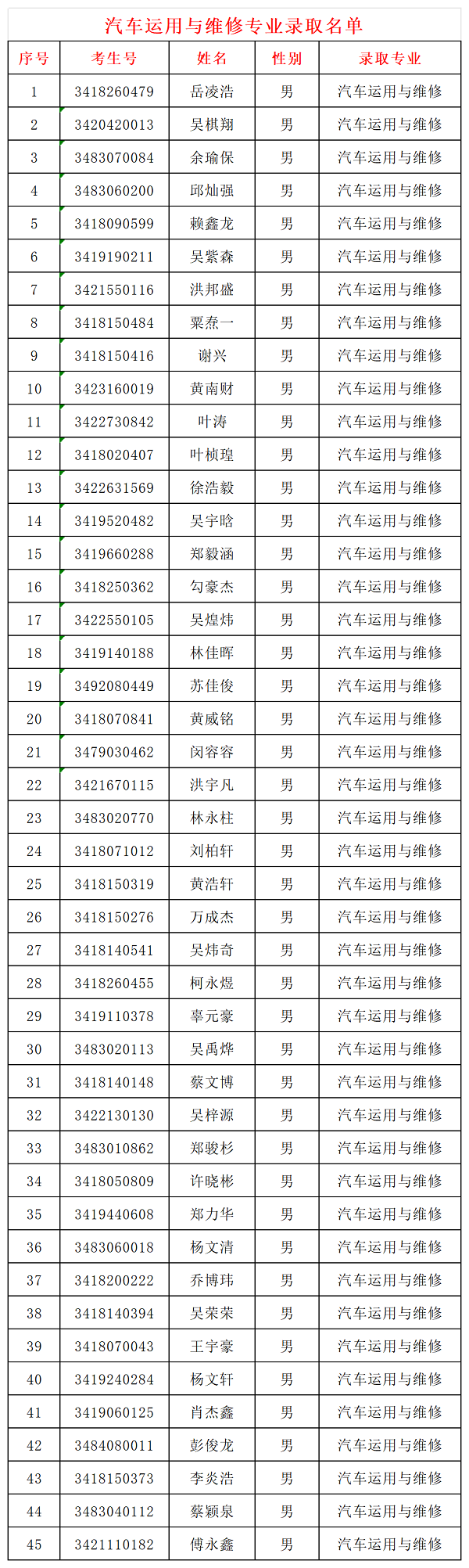 Ȫ����Ȫ���I(y��)�Ќ��W(xu��)У2024�����ꌣ�ȡ����