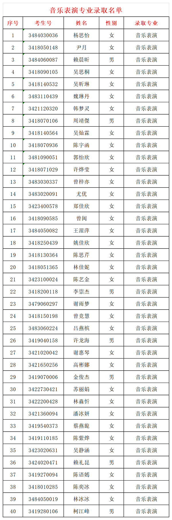Ȫ����Ȫ���I(y��)�Ќ��W(xu��)У2024�����ꌣ�ȡ����