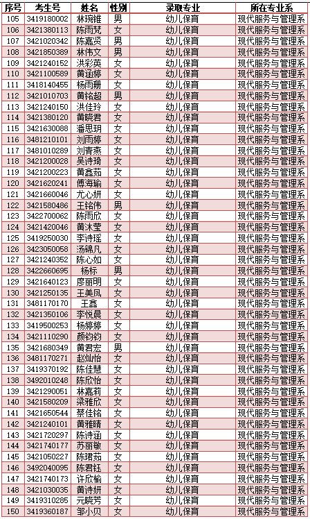 <a href=http://www.tzshuifang.com/school-417/ target=_blank class=infotextkey>�ϰ��й��I(y��)�W(xu��)У</a>2024���������ꌣ�ȡ����