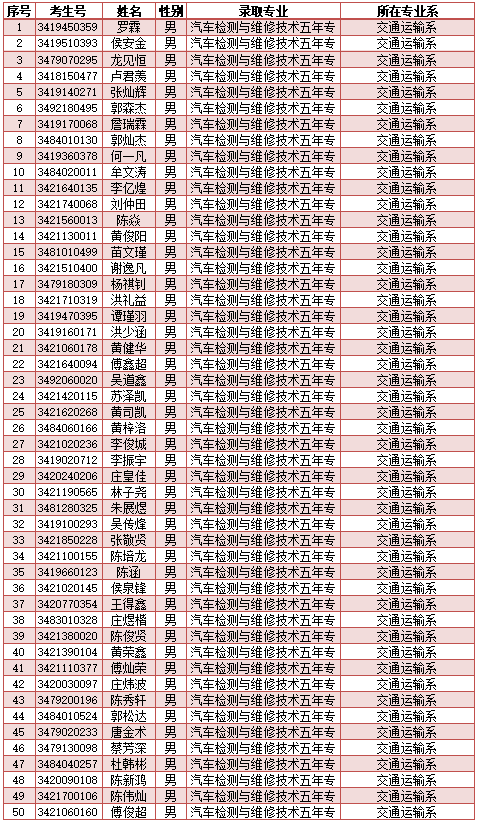 <a href=http://www.tzshuifang.com/school-417/ target=_blank class=infotextkey>�ϰ��й��I(y��)�W(xu��)У</a>2024���������ꌣ�ȡ����