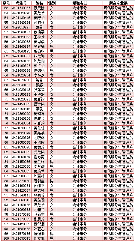 <a href=http://www.tzshuifang.com/school-417/ target=_blank class=infotextkey>�ϰ��й��I(y��)�W(xu��)У</a>2024���������ꌣ�ȡ����