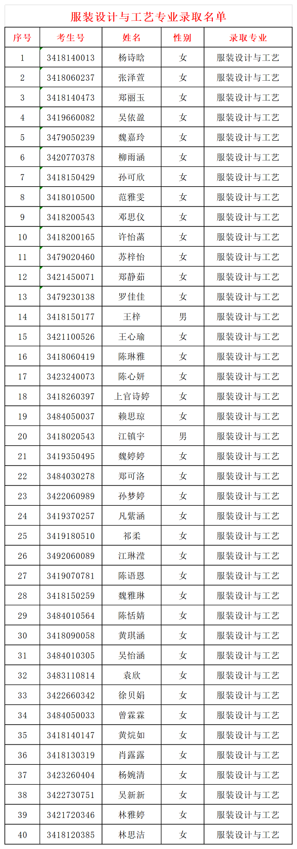 Ȫ����Ȫ���I(y��)�Ќ��W(xu��)У2024�����ꌣ�ȡ����