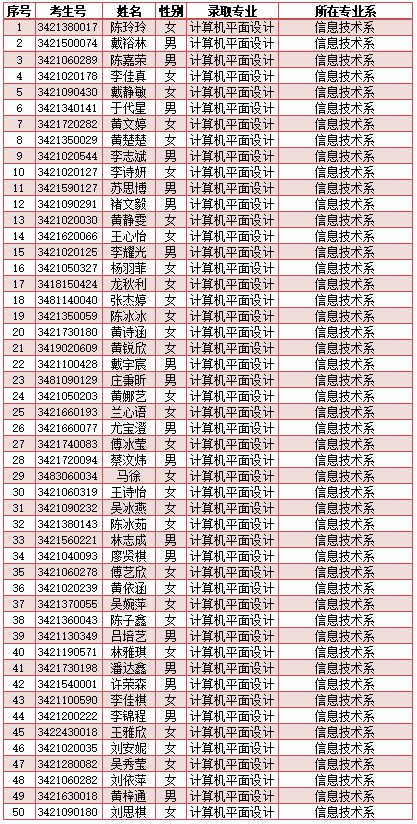 <a href=http://www.tzshuifang.com/school-417/ target=_blank class=infotextkey>�ϰ��й��I(y��)�W(xu��)У</a>2024���������ꌣ�ȡ����