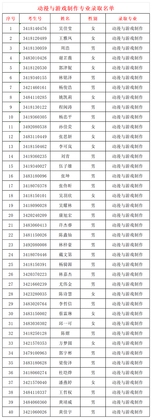 Ȫ����Ȫ���I(y��)�Ќ��W(xu��)У2024�����ꌣ�ȡ����