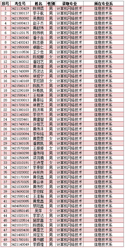 <a href=http://www.tzshuifang.com/school-417/ target=_blank class=infotextkey>�ϰ��й��I(y��)�W(xu��)У</a>2024���������ꌣ�ȡ����