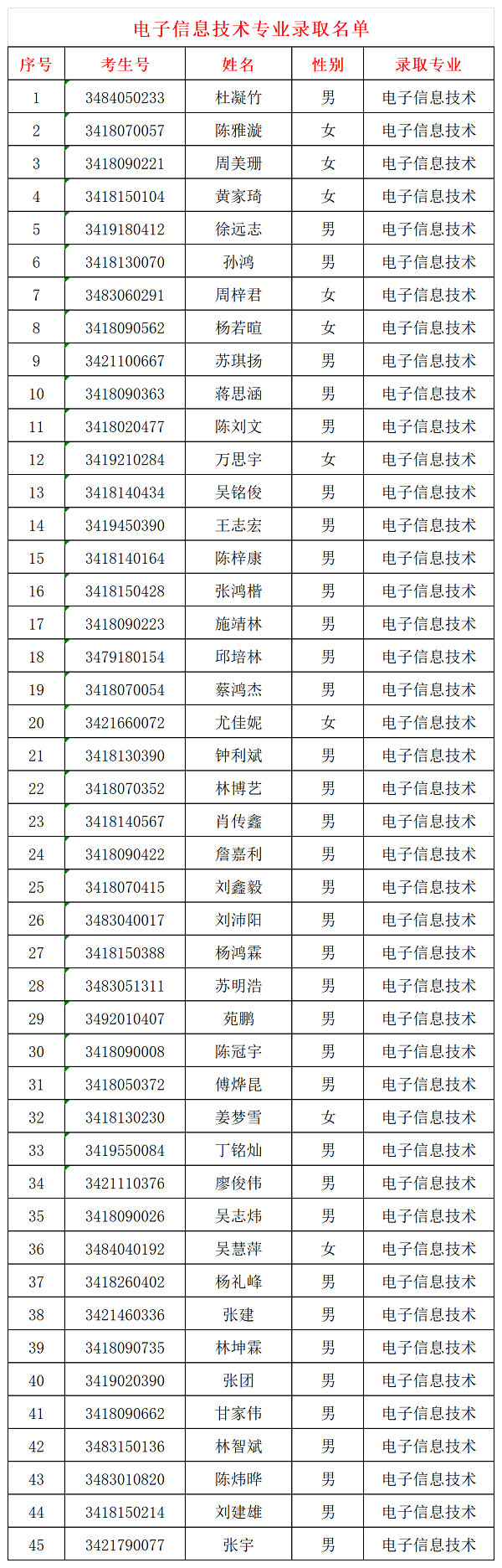Ȫ����Ȫ���I(y��)�Ќ��W(xu��)У2024�����ꌣ�ȡ����