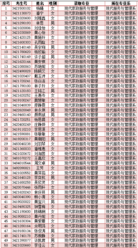 <a href=http://www.tzshuifang.com/school-417/ target=_blank class=infotextkey>�ϰ��й��I(y��)�W(xu��)У</a>2024���������ꌣ�ȡ����