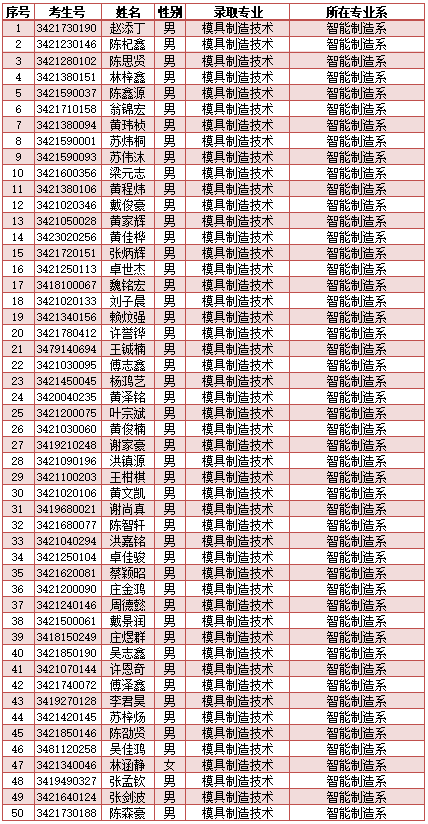 <a href=http://www.tzshuifang.com/school-417/ target=_blank class=infotextkey>�ϰ��й��I(y��)�W(xu��)У</a>2024���������ꌣ�ȡ����