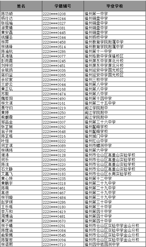 <a href=http://www.tzshuifang.com/school-364/ target=_blank class=infotextkey>�������Q�WУ</a>2025��C�ϸ�����ƽ̶�؅^(q��)���ꌣ�ȡ���ι���