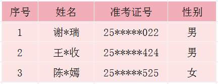 <a href=http://www.tzshuifang.com/school-377/ target=_blank class=infotextkey>�������Q(m��o)�W(xu��)У</a>2025�������؅^(q��)������3+4�ȡ����