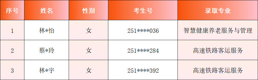 <a href=http://www.tzshuifang.com/school-368/ target=_blank class=infotextkey>����ʡ�����W(xu��)У</a>2025�긣�ݣ�ƽ̶���؅^(q��)�����ƴ��ȡ����