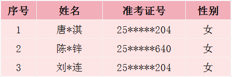 <a href=http://www.tzshuifang.com/school-377/ target=_blank class=infotextkey>�������Q(m��o)�WУ</a>2025�����r�؅^(q��)������3+4�ȡ����