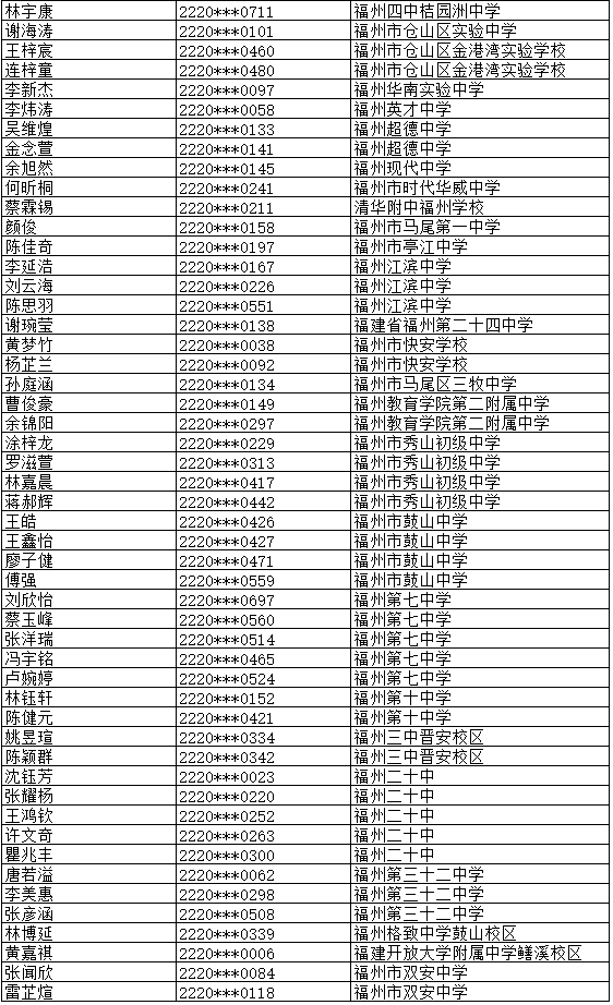 <a href=http://www.tzshuifang.com/school-364/ target=_blank class=infotextkey>�������Q�WУ</a>2025��C�ϸ�����ƽ̶�؅^(q��)���ꌣ�ȡ���ι���