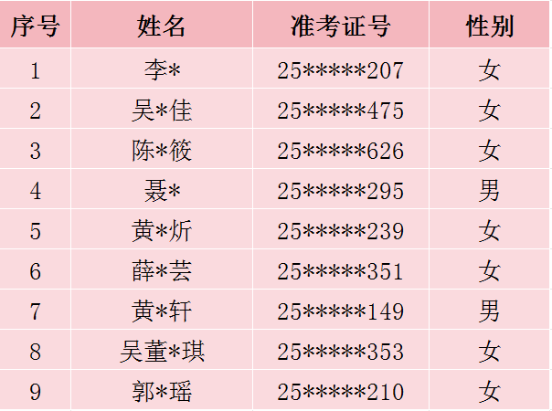 <a href=http://www.tzshuifang.com/school-377/ target=_blank class=infotextkey>�������Q(m��o)�W(xu��)У</a>2025�긣�ݵ؅^(q��)������3+4�ȡ����