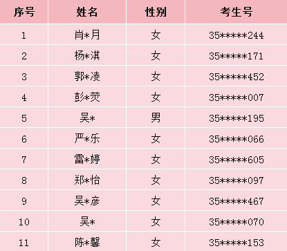 <a href=http://www.tzshuifang.com/school-377/ target=_blank class=infotextkey>�������Q(m��o)�W(xu��)У</a>2025��Ȫ�ݵ؅^(q��)�����ơ�3+4���ȡ����