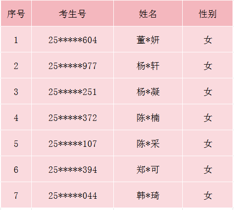 <a href=http://www.tzshuifang.com/school-377/ target=_blank class=infotextkey>�������Q(m��o)�WУ</a>2025�����ݵ؅^(q��)������3+4�ȡ����