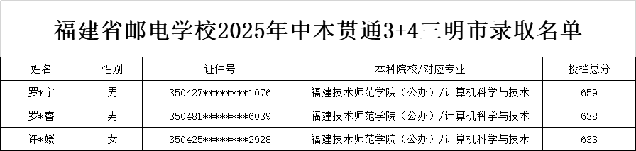 <a href=http://www.tzshuifang.com/school-369/ target=_blank class=infotextkey>����ʡ�]늌W(xu��)У</a>2025���б�؞ͨ3+4�������ȡ����