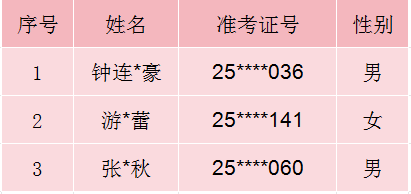 <a href=http://www.tzshuifang.com/school-377/ target=_blank class=infotextkey>�������Q(m��o)�WУ</a>2025����ƽ�؅^(q��)������3+4�ȡ����