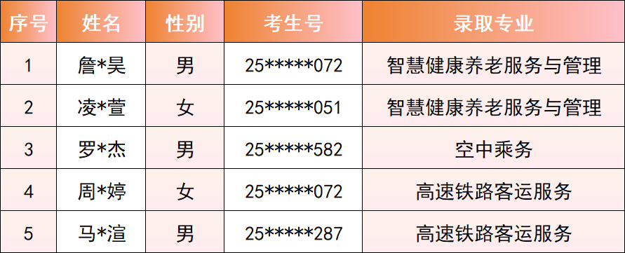 <a href=http://www.tzshuifang.com/school-368/ target=_blank class=infotextkey>����ʡ�����WУ</a>2025�������؅^(q��)�����ƴ��ȡ����