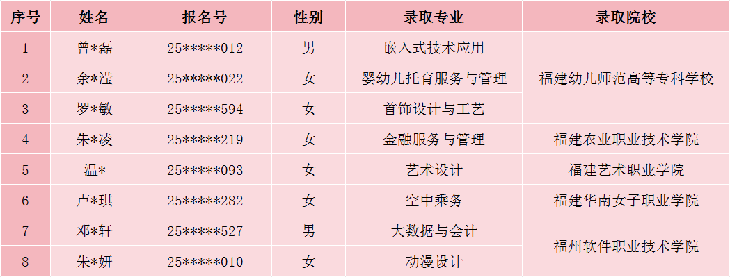 <a href=http://www.tzshuifang.com/school-377/ target=_blank class=infotextkey>�������Q(m��o)�WУ</a>2025�������؅^(q��)�����ƴ��ȡ����