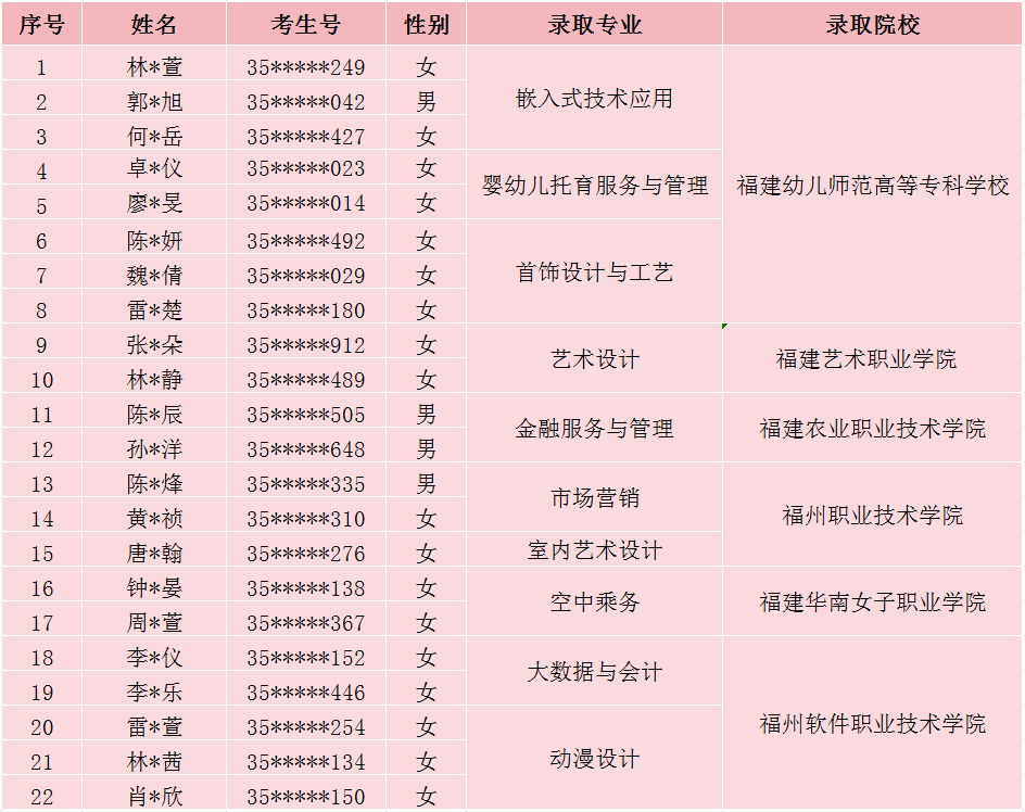 <a href=http://www.tzshuifang.com/school-377/ target=_blank class=infotextkey>�������Q(m��o)�W(xu��)У</a>2025�ꌎ�µ؅^(q��)�����ƴ��ȡ����