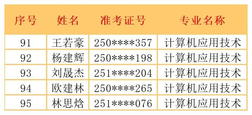 <a href=http://www.tzshuifang.com/school-406/ target=_blank class=infotextkey>�������Q(m��o)�I(y��)�Ќ��W(xu��)У</a>2025��(j��)���ꌣ�ȡ���ι���