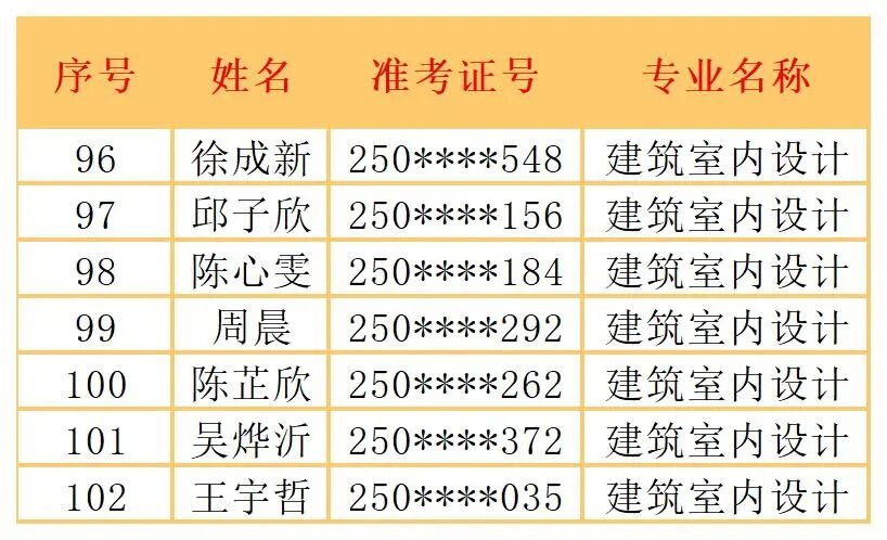 <a href=http://www.tzshuifang.com/school-406/ target=_blank class=infotextkey>�������Q(m��o)�I(y��)�Ќ��W(xu��)У</a>2025��(j��)���ꌣ�ȡ���ι���