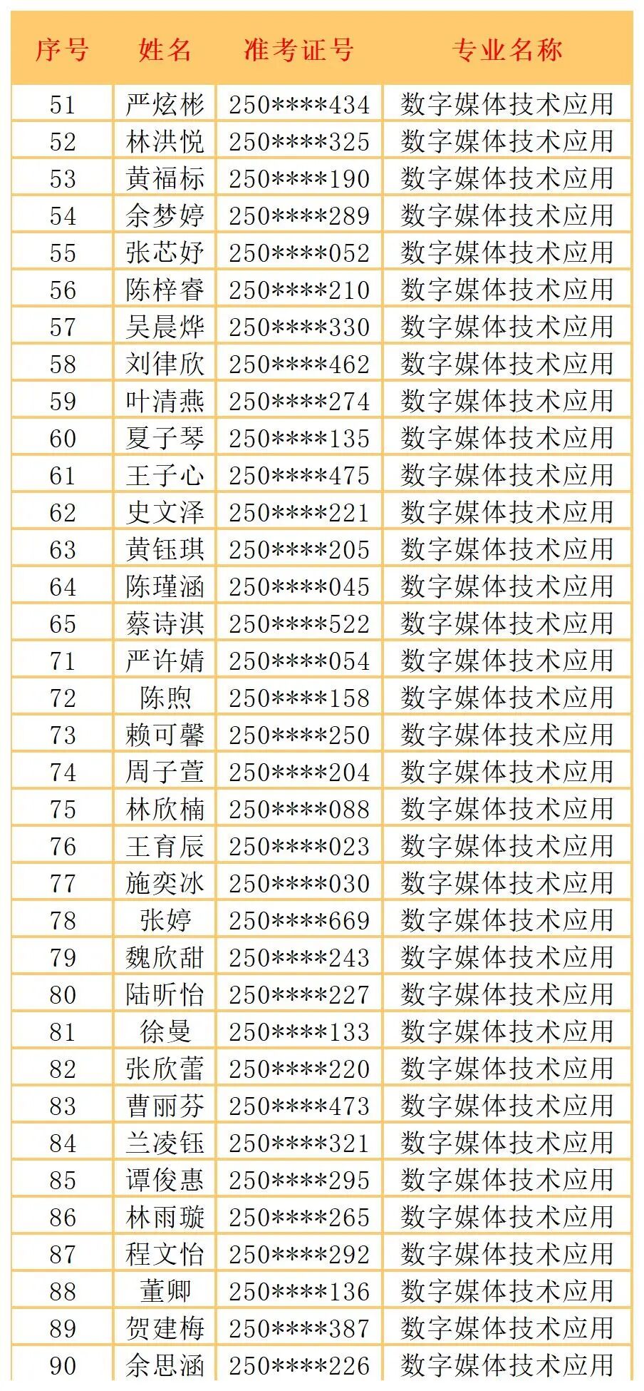 <a href=http://www.tzshuifang.com/school-406/ target=_blank class=infotextkey>�������Q(m��o)�I(y��)�Ќ��W(xu��)У</a>2025��(j��)���ꌣ�ȡ���ι���