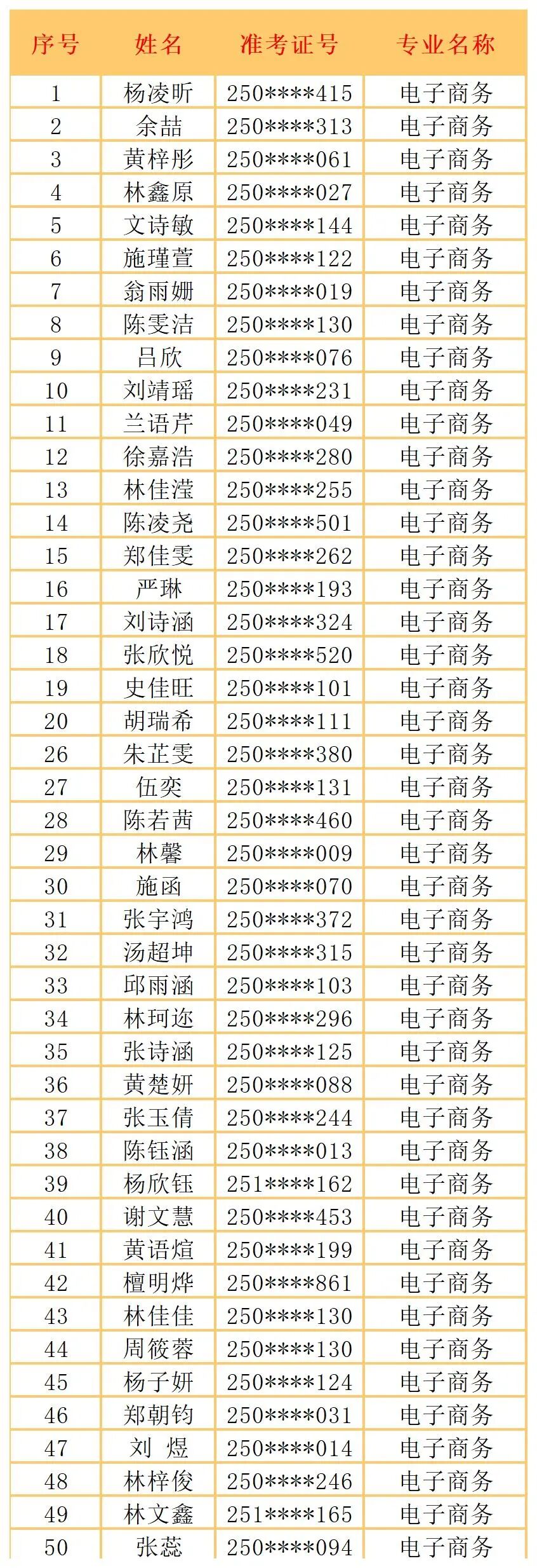<a href=http://www.tzshuifang.com/school-406/ target=_blank class=infotextkey>�������Q(m��o)�I(y��)�Ќ��W(xu��)У</a>2025��(j��)���ꌣ�ȡ���ι���