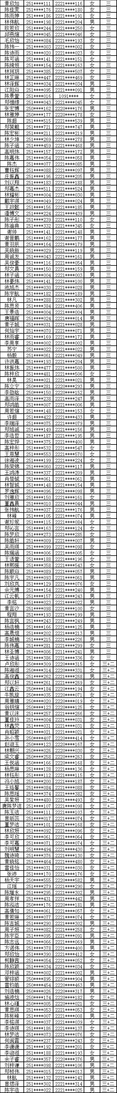 <a href=http://www.tzshuifang.com/school-480/ target=_blank class=infotextkey>�L(zh��ng)���I(y��)�Ќ��W(xu��)У</a>2025��(j��)�Ќ������ȡ����