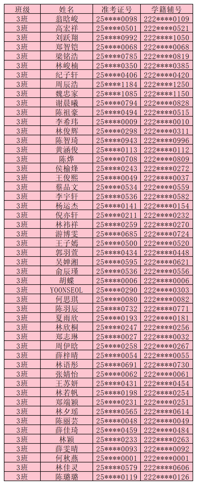 �����A�S�ЌW(xu��)2025��(j��)��һ�����ְ����ι���