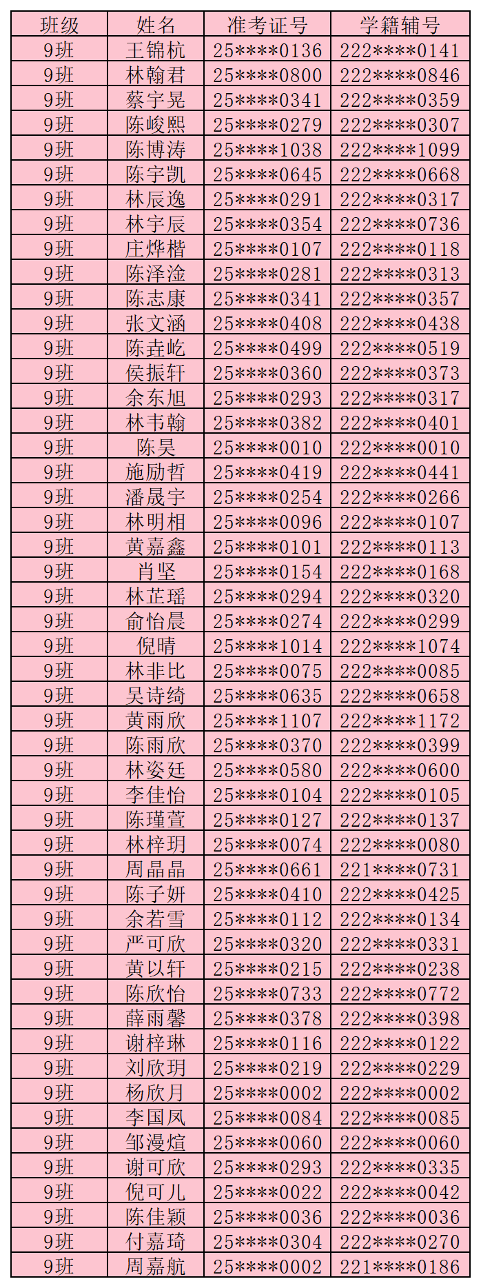 �����A�S�ЌW(xu��)2025��(j��)��һ�����ְ����ι���