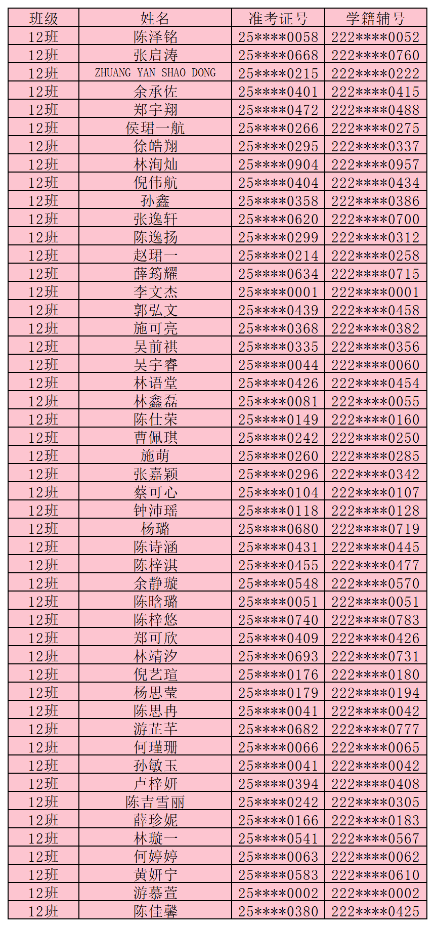 �����A�S�ЌW(xu��)2025��(j��)��һ�����ְ����ι���