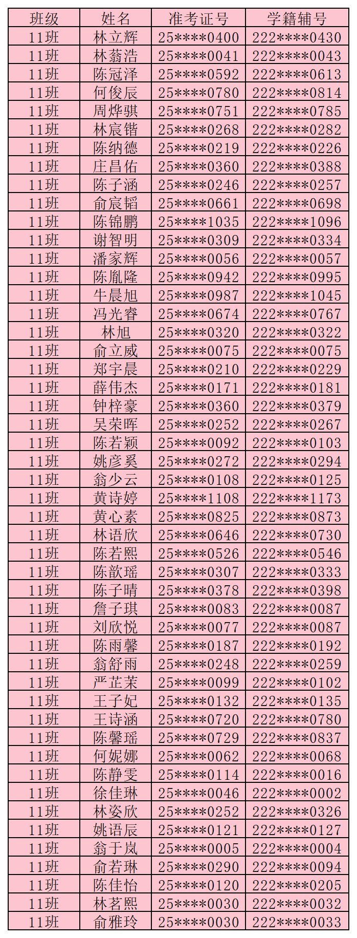 �����A�S�ЌW(xu��)2025��(j��)��һ�����ְ����ι���