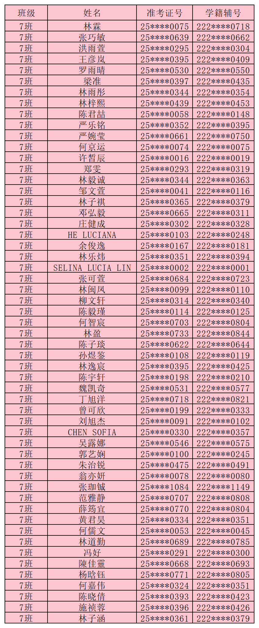 �����A�S�ЌW(xu��)2025��(j��)��һ�����ְ����ι���