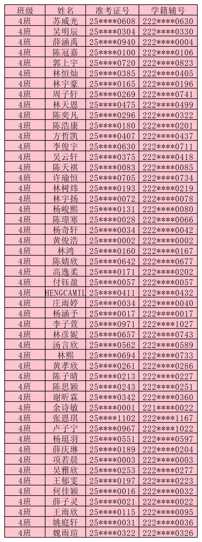 �����A�S�ЌW(xu��)2025��(j��)��һ�����ְ����ι���