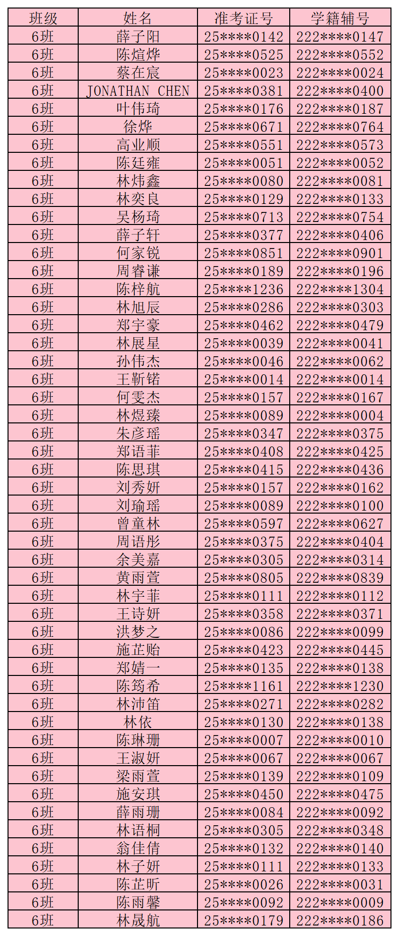 �����A�S�ЌW(xu��)2025��(j��)��һ�����ְ����ι���