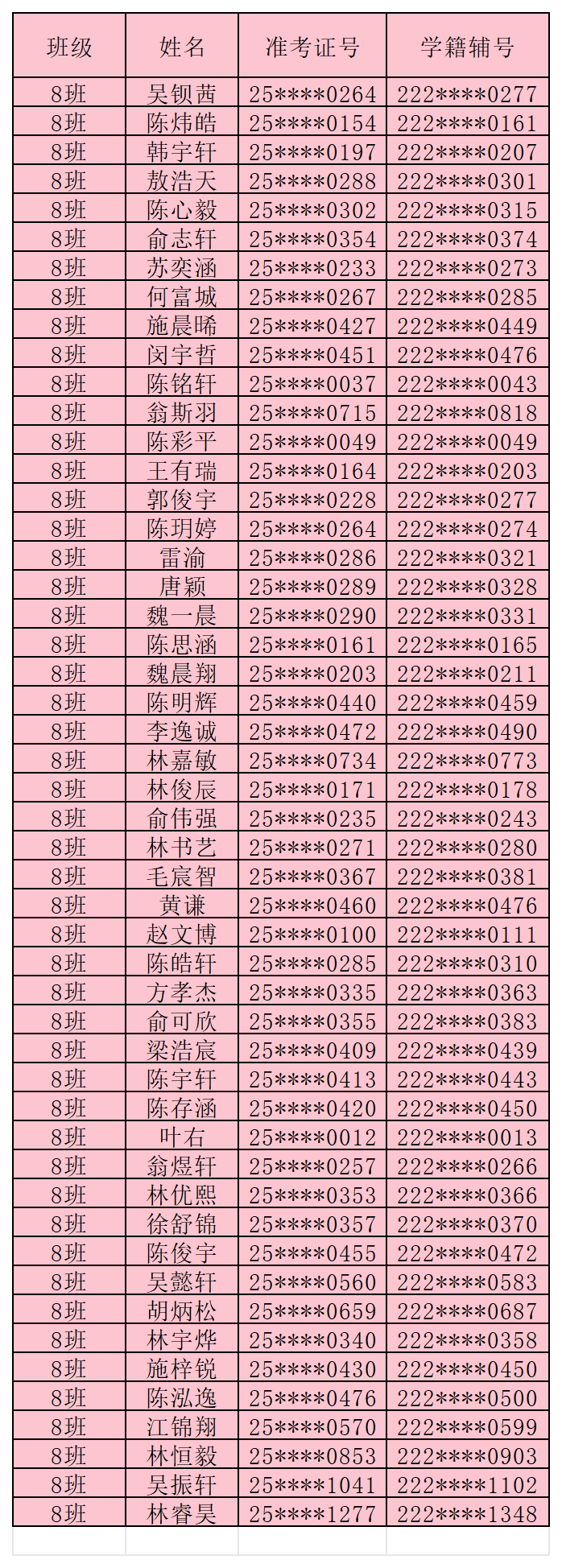 �����A�S�ЌW(xu��)2025��(j��)��һ�����ְ����ι���