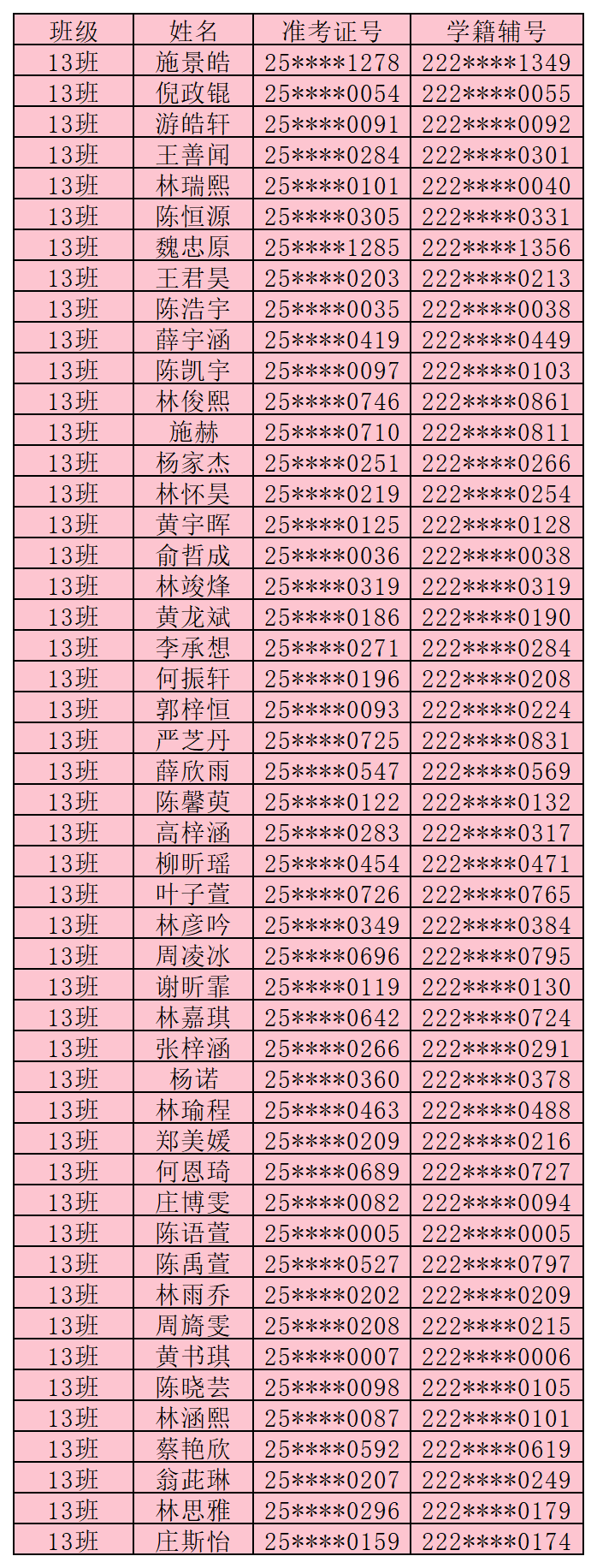 �����A�S�ЌW(xu��)2025��(j��)��һ�����ְ����ι���
