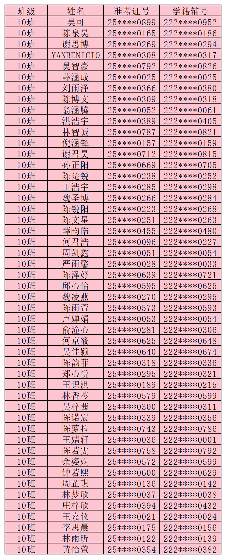 �����A�S�ЌW(xu��)2025��(j��)��һ�����ְ����ι���