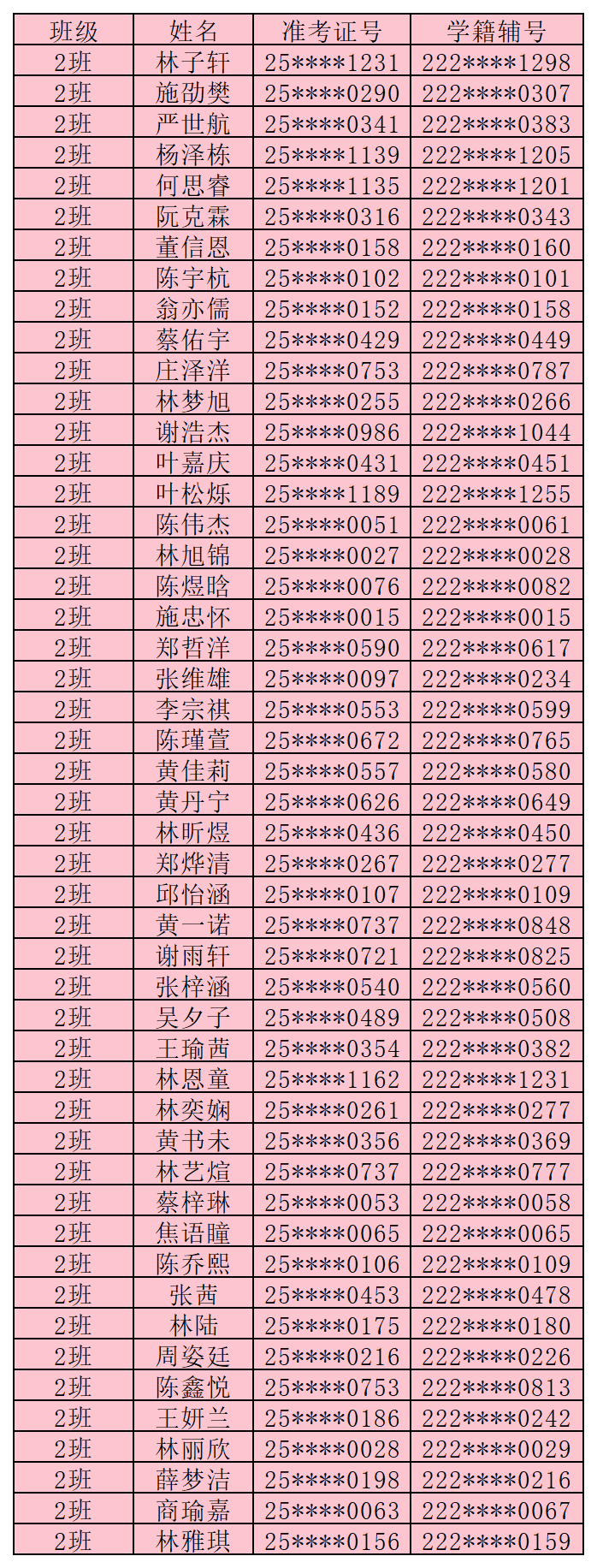 �����A�S�ЌW(xu��)2025��(j��)��һ�����ְ����ι���