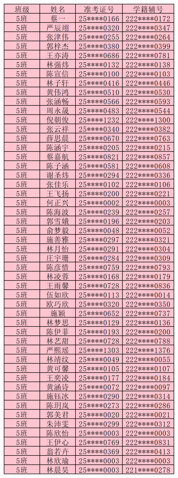 �����A�S�ЌW(xu��)2025��(j��)��һ�����ְ����ι���