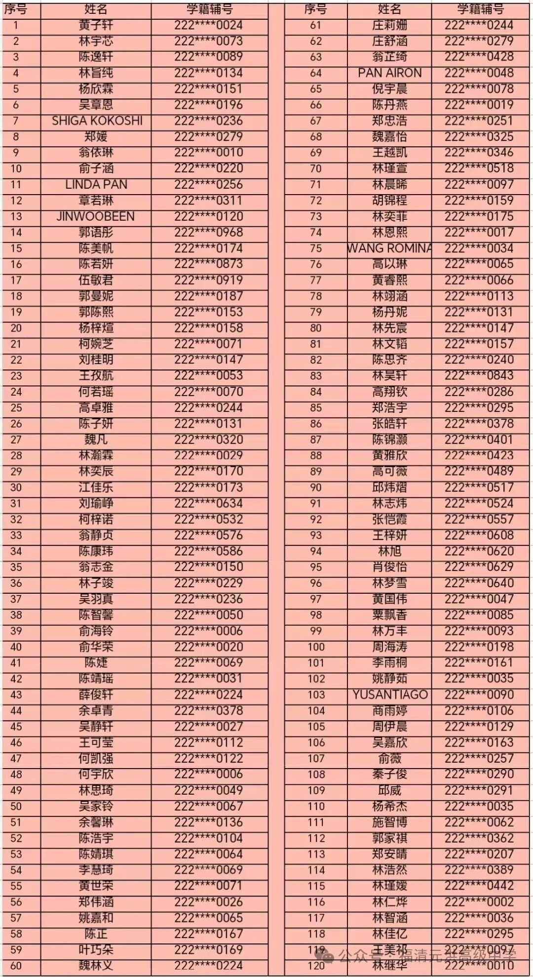 ����Ԫ��߼�(j��)�ЌW(xu��)2025��(j��)��һ�����ȡ����