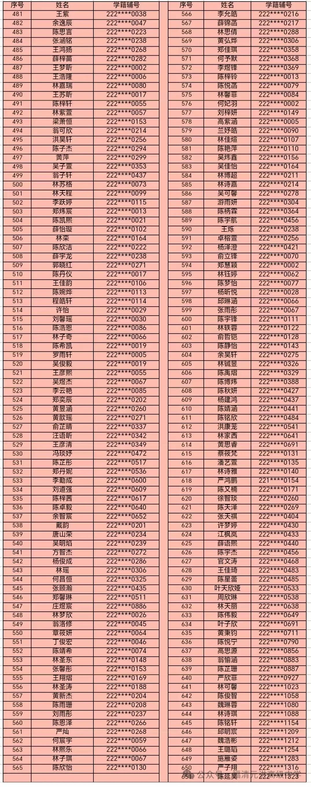 ����Ԫ��߼�(j��)�ЌW(xu��)2025��(j��)��һ�����ȡ����
