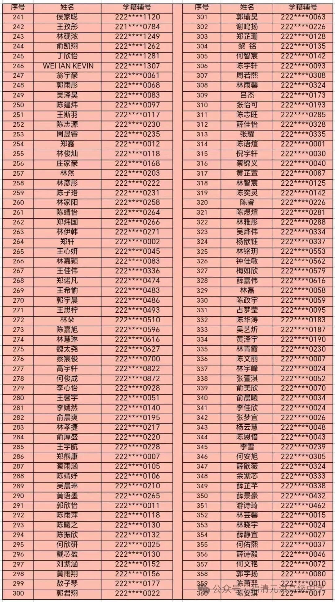 ����Ԫ��߼�(j��)�ЌW(xu��)2025��(j��)��һ�����ȡ����